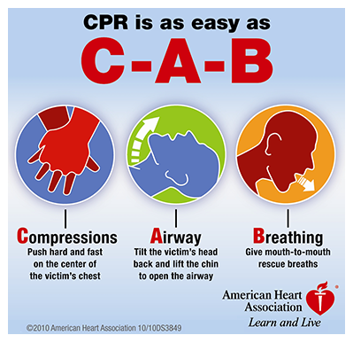 Why Choose ACI – Advantage CPR Instruction